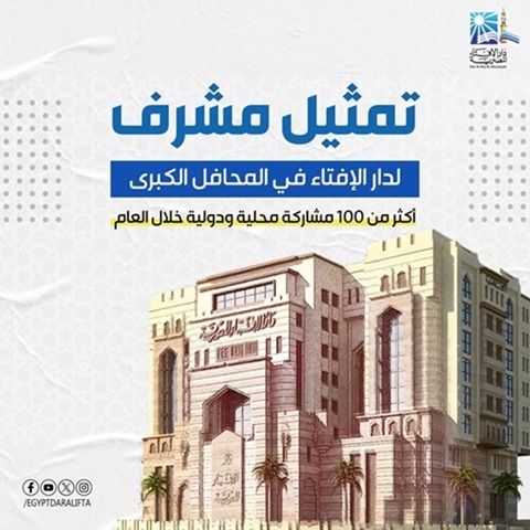 عام من الحضور المؤسسي والتأثير المجتمعي دار الإفتاء في عهد فضيلة الأستاذ الدكتور نظير محمد عياد تشهد: أكثر من 100 مشاركة محلية ودولية بين المؤتمرات والملتقيات وورش العمل والندوات النوعية