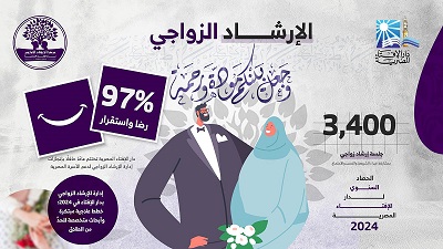 البيان السادس لحصاد دار الإفتاء المصرية الحصاد السنوي لإدارة الإرشاد الزواجي بدار الإفتاء لعام 2024: إنجازات متميزة لخدمة الأسرة المصرية