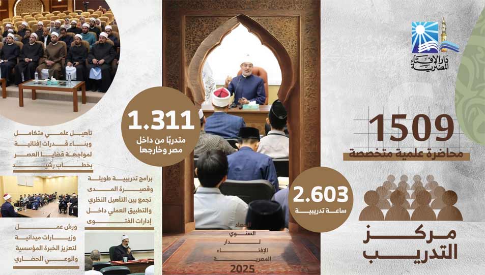 البيان الثالث لحصاد دار الإفتاء المصرية ٢٠٢٥م