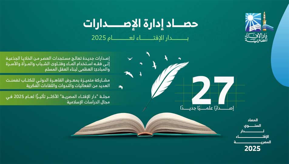 البيان السادس لحصاد دار الإفتاء المصرية للعام 2025