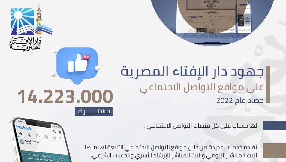 البيان السادس لحصاد دار الإفتاء خلال 2022 يستعرض جهودها في مواقع التواصل الاجتماعي: