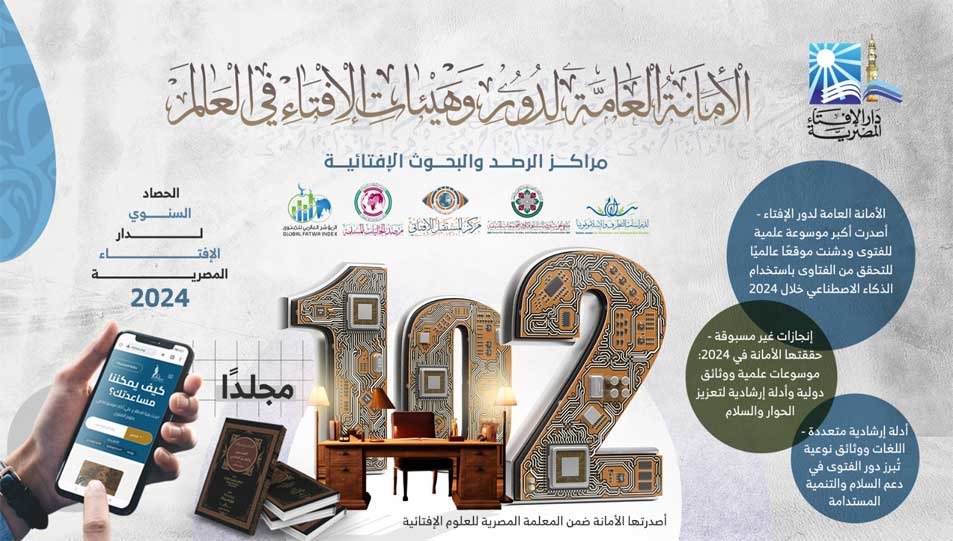 البيان الرابع لحصاد دار الإفتاء المصرية