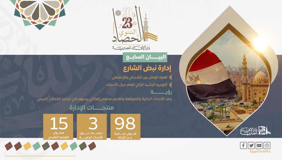 البيان السابع لحصاد دار الإفتاء المصرية 2023 .. 