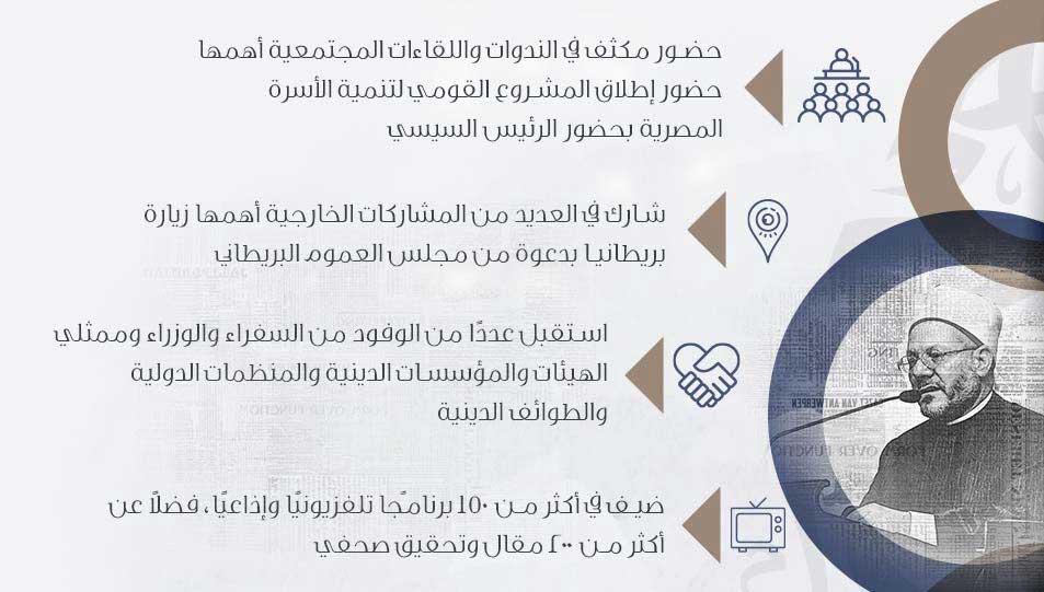  البيان الثالث لحصاد دار الإفتاء المصرية عن العام 2022 يستعرض الجهود العلمية والمجتمعية لفضيلة مفتي الجمهورية: - حضور مكثَّف لفضيلة المفتي خلال العام 2022 في الندوات واللقاءات المجتمعية أهمها حضور إطلاق المشروع القومي لتنمية الأسرة المصرية بحضور الرئيس السيسي