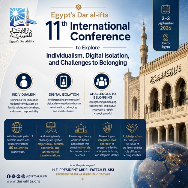 Egypt’s Dar al-Ifta 11th International Conference to Explore Individualism, Digital Isolation, and Challenges to Belonging